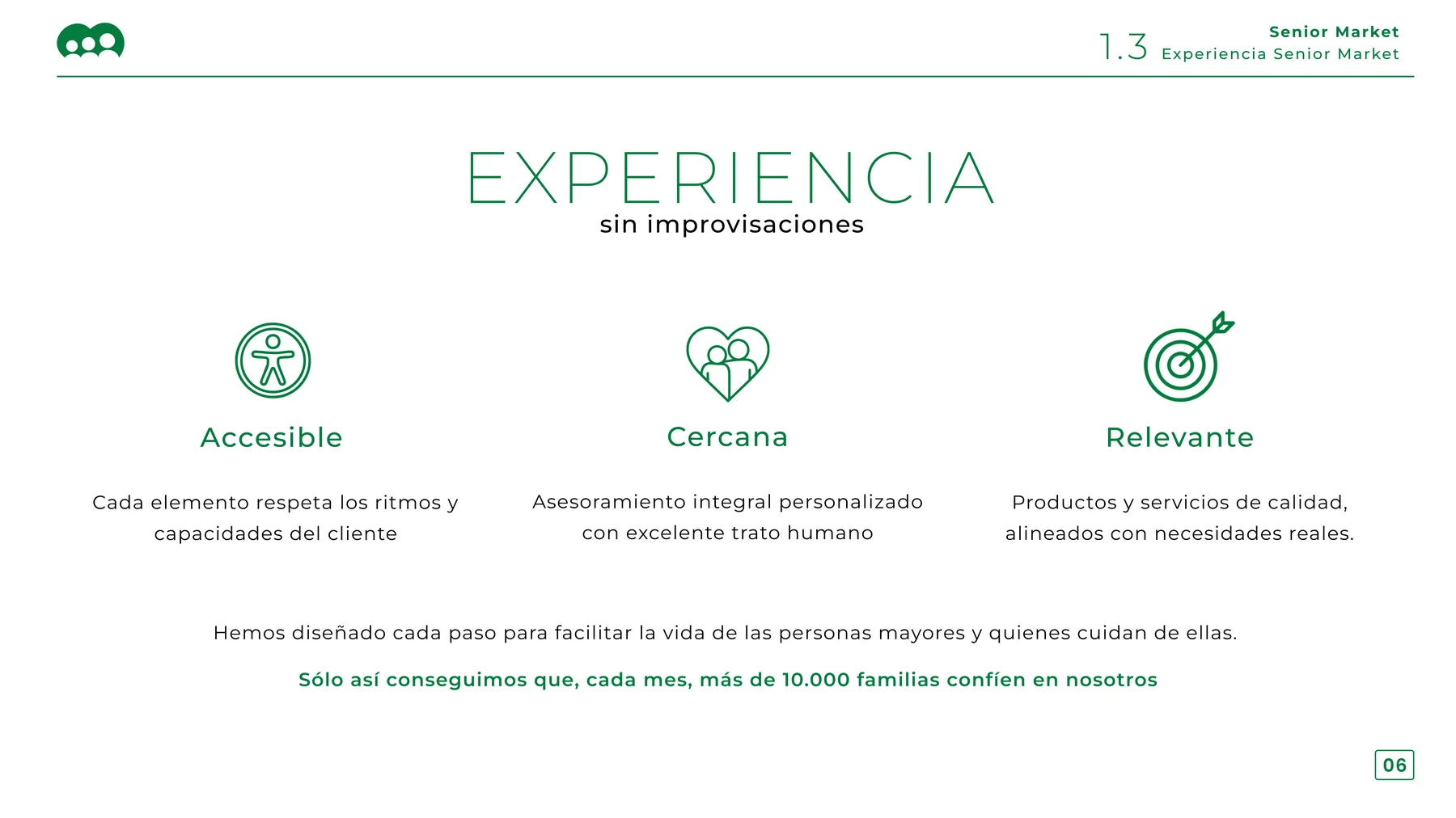 Customer experience slide: accessible, close and relevant, each with a line icon